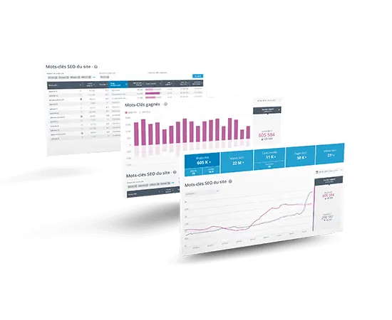 Yooda Insight : outils