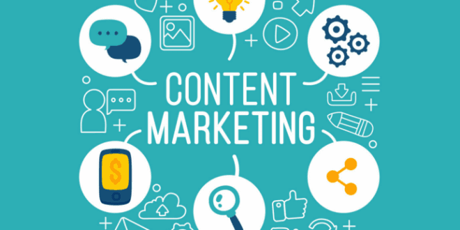 Insight Yooda : content marketing